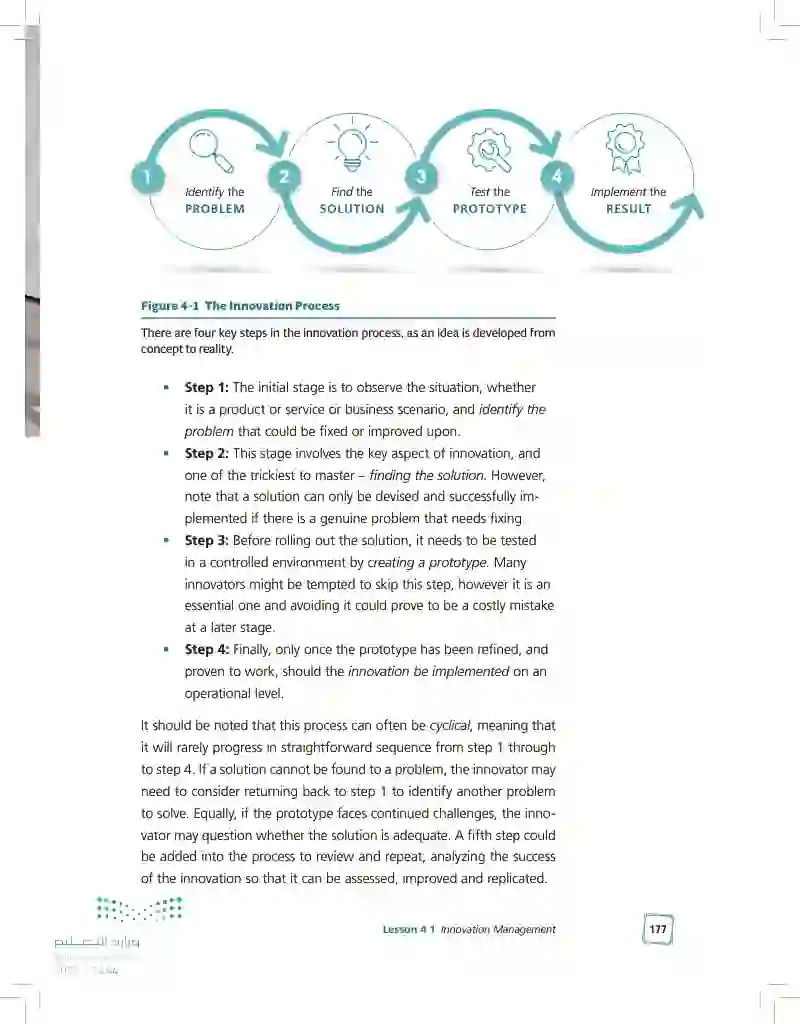 4.1 Innovation Management