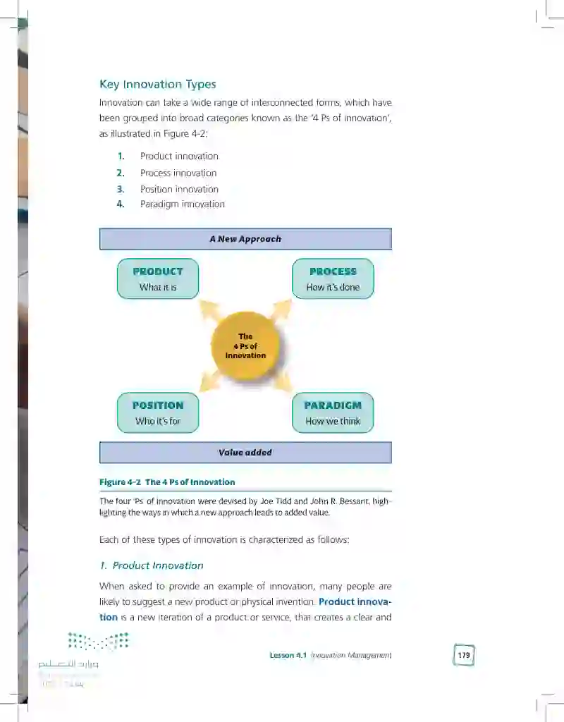 4.1 Innovation Management