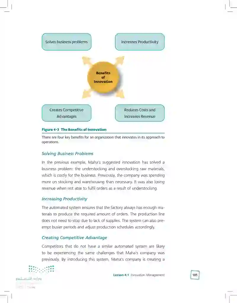 4.1 Innovation Management