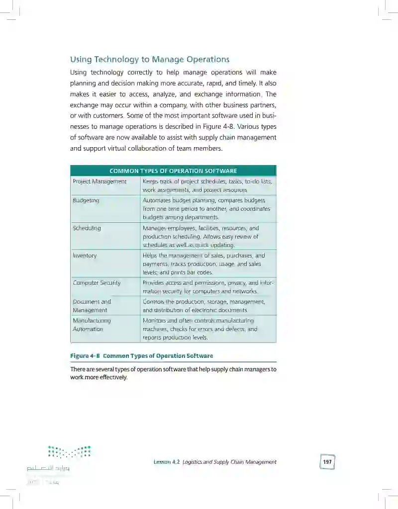 4.2 Logistics and Supply Chain Management