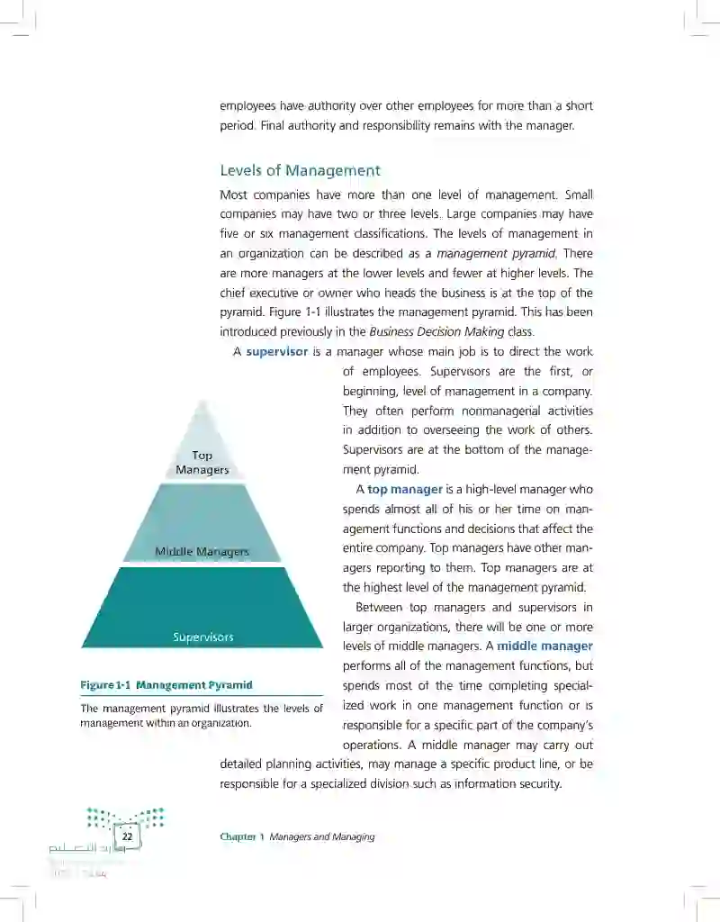 1.1 The Role and Work of Managers