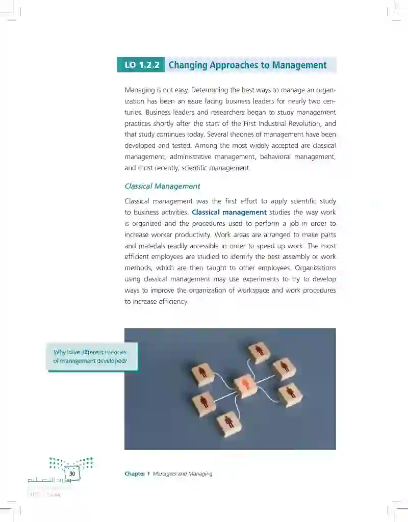 1.2 The Historical Development of Management