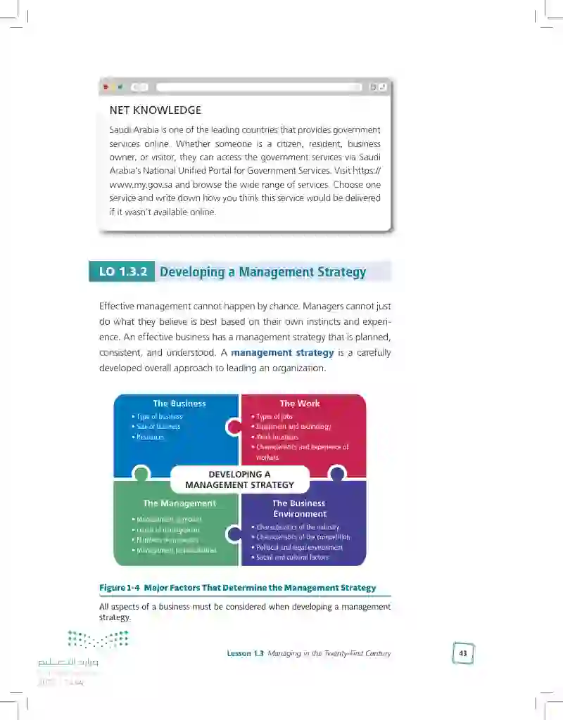 1.3 Managing in the Twenty-First Century