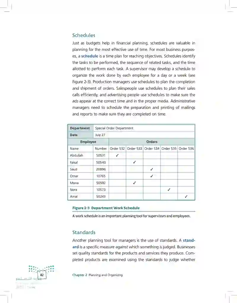 2.2 Using Planning Tools