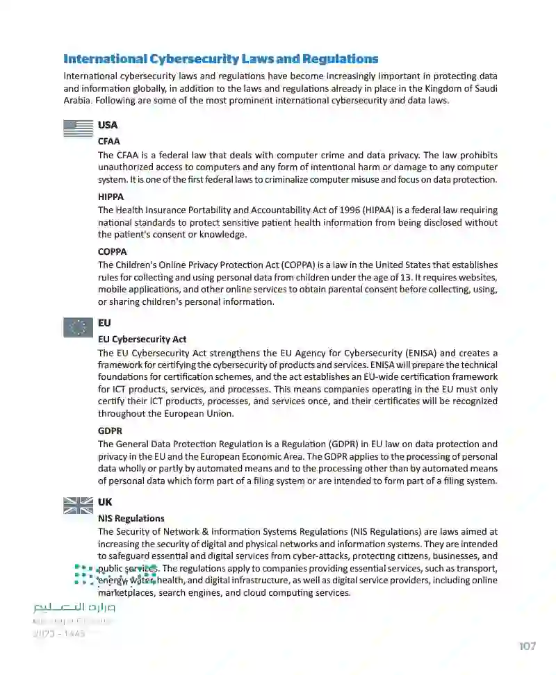 Lesson 1 Cybersecurity Regulations and Laws