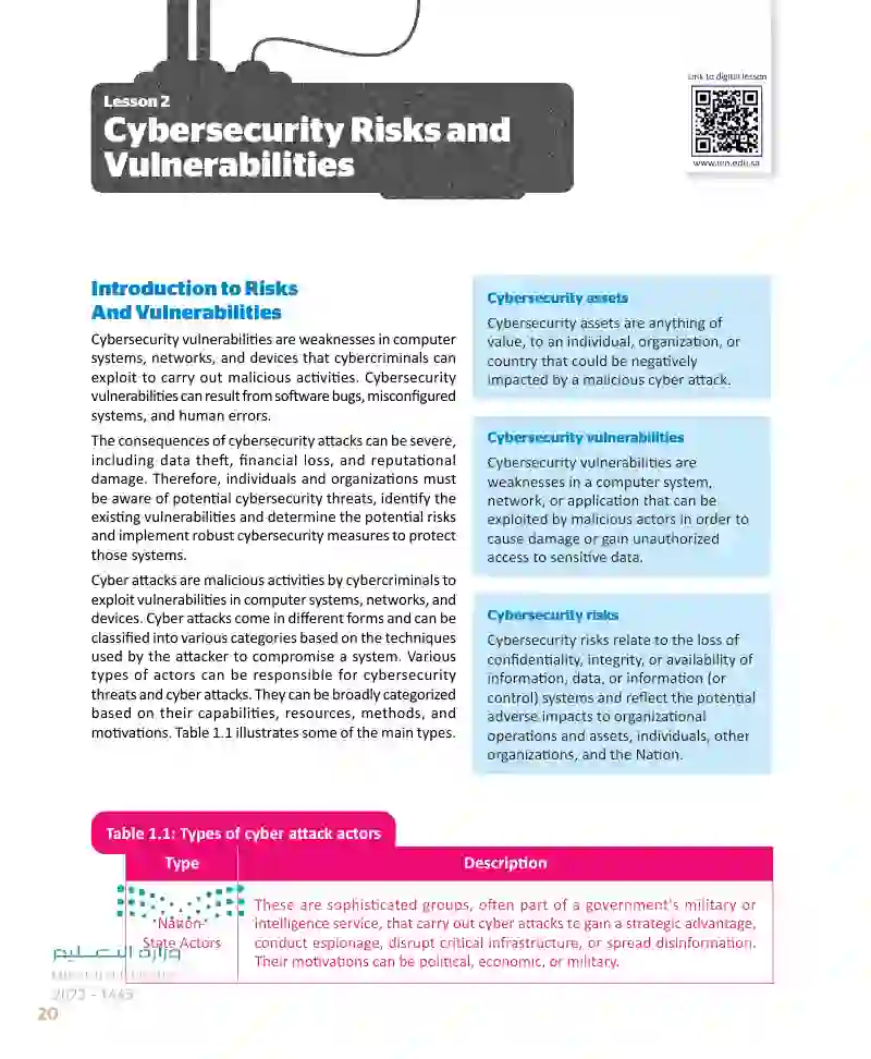 Lesson 2 Cybersecurity Risks and Vulnerabilities