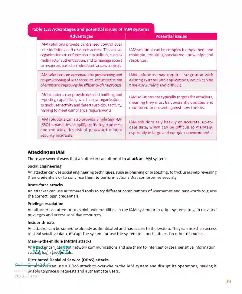 Lesson 3 Cybersecurity Threats and Controls