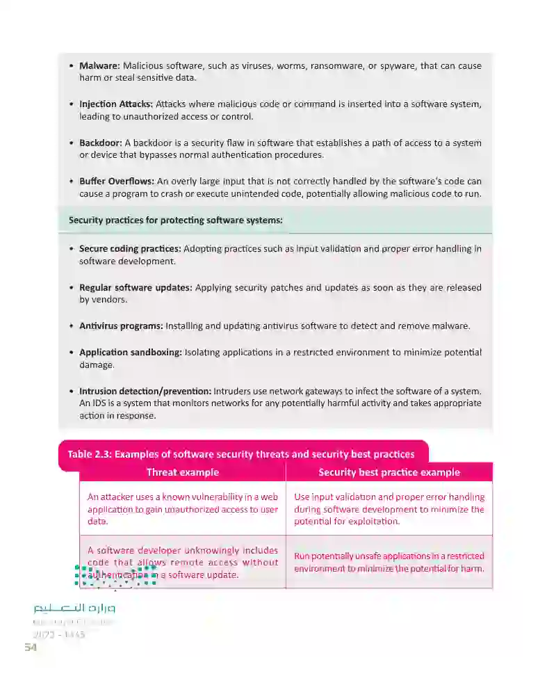 Lesson 1 Hardware, Software and Operating System Security