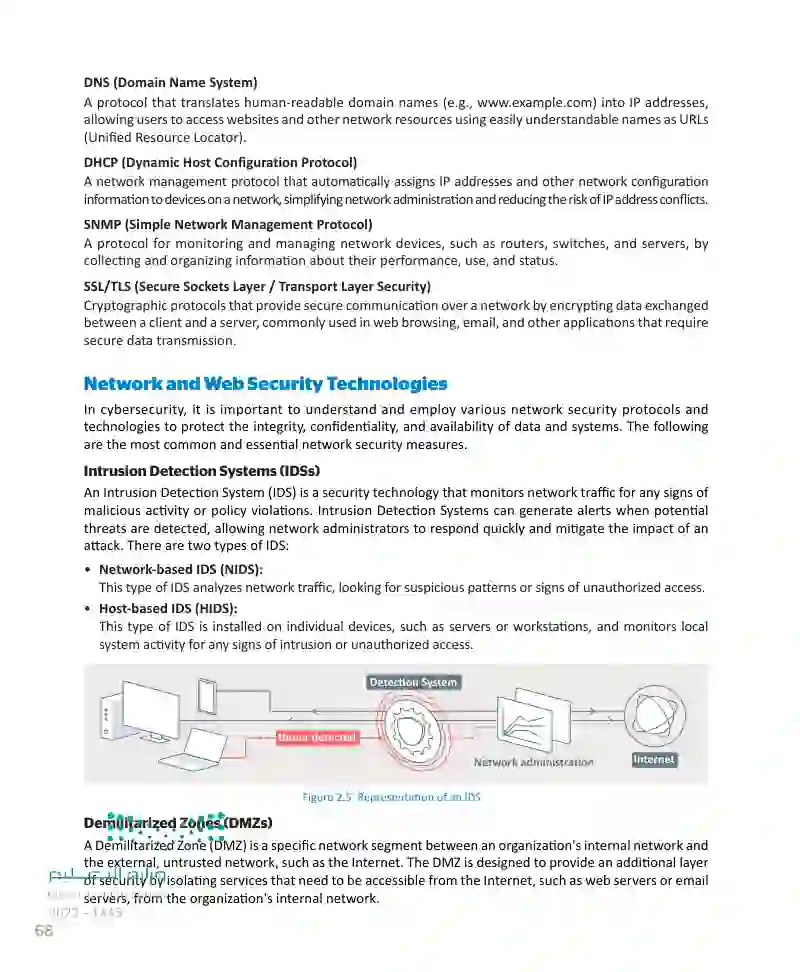 Lesson 2 Network and Web Security