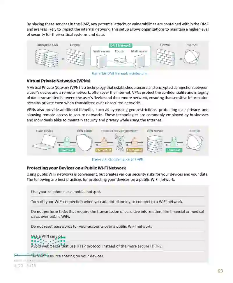 Lesson 2 Network and Web Security