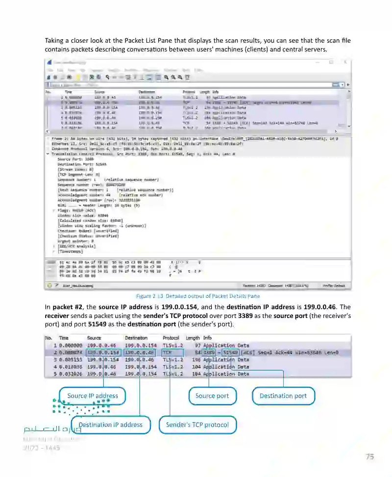 Lesson 2 Network and Web Security