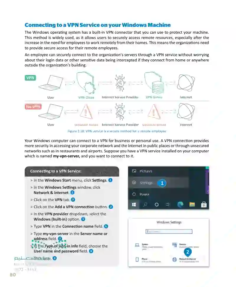 Lesson 2 Network and Web Security