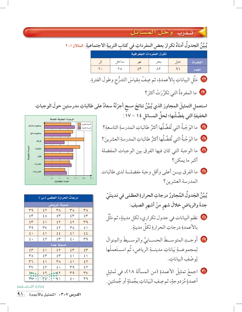 7-3 التمثيل بالأعمدة