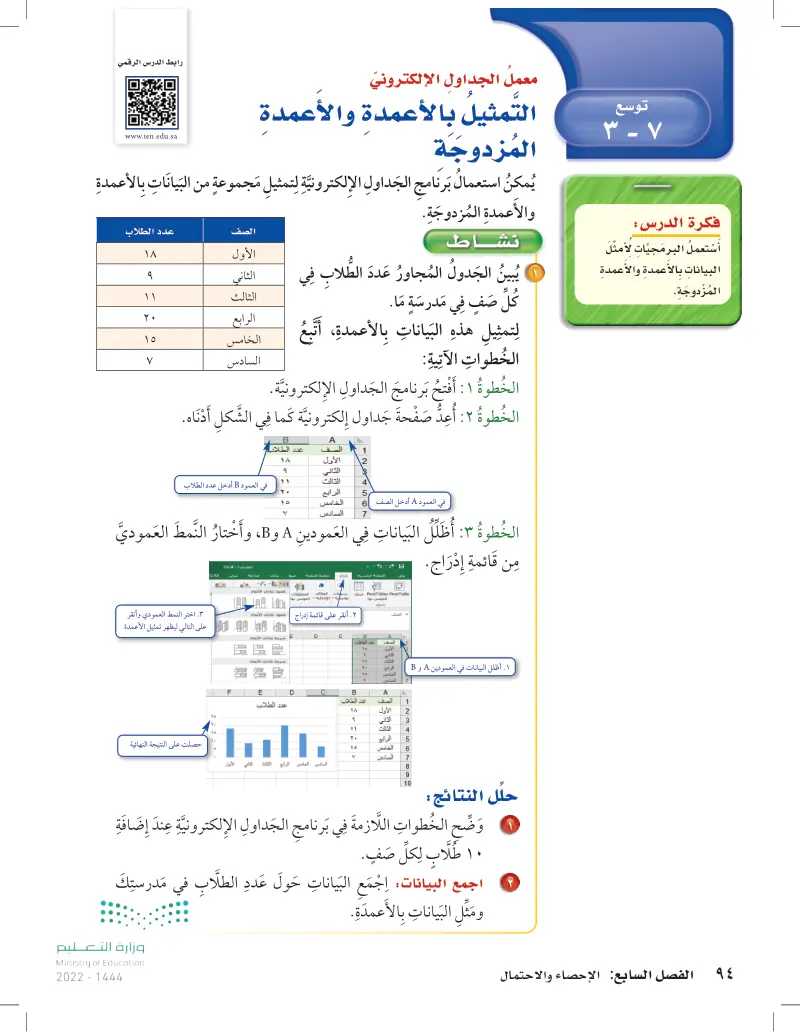 توسع 3-7 التمثيل بالأعمدة والأعمدة المزدوجة