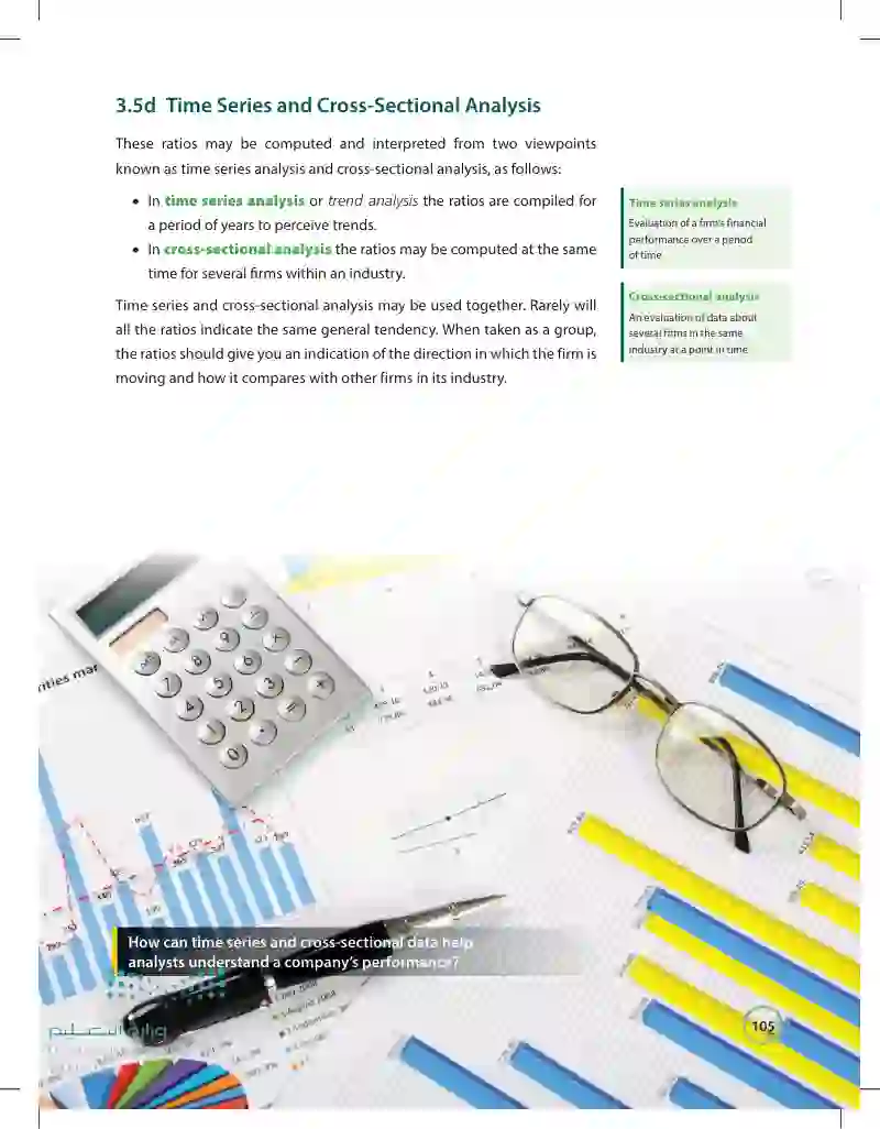 3.5 Financial Statement Analysis