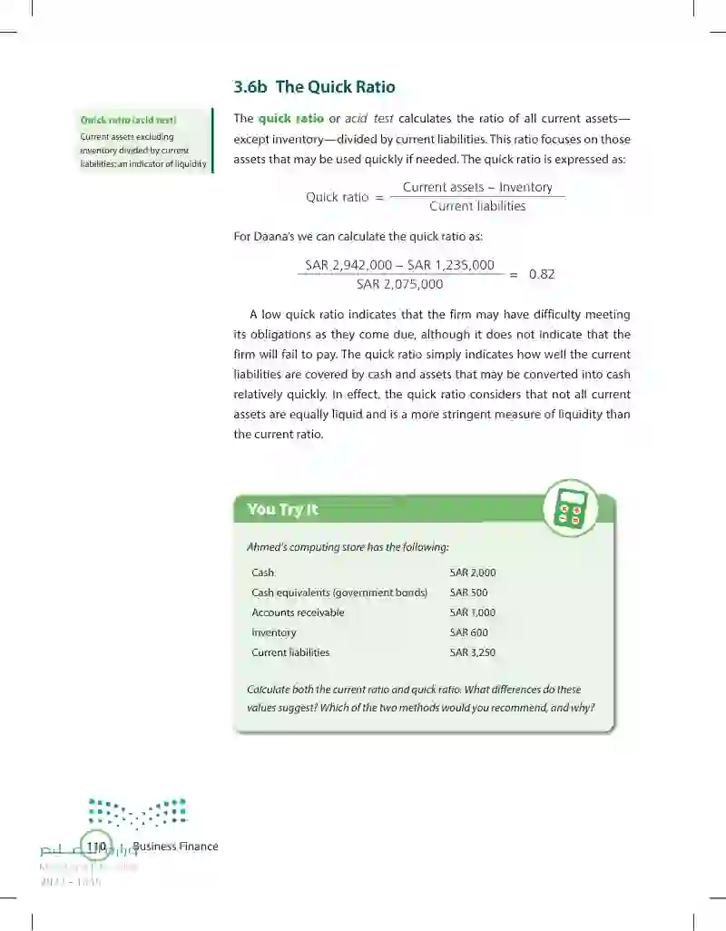 3.6 Liquidity Ratios