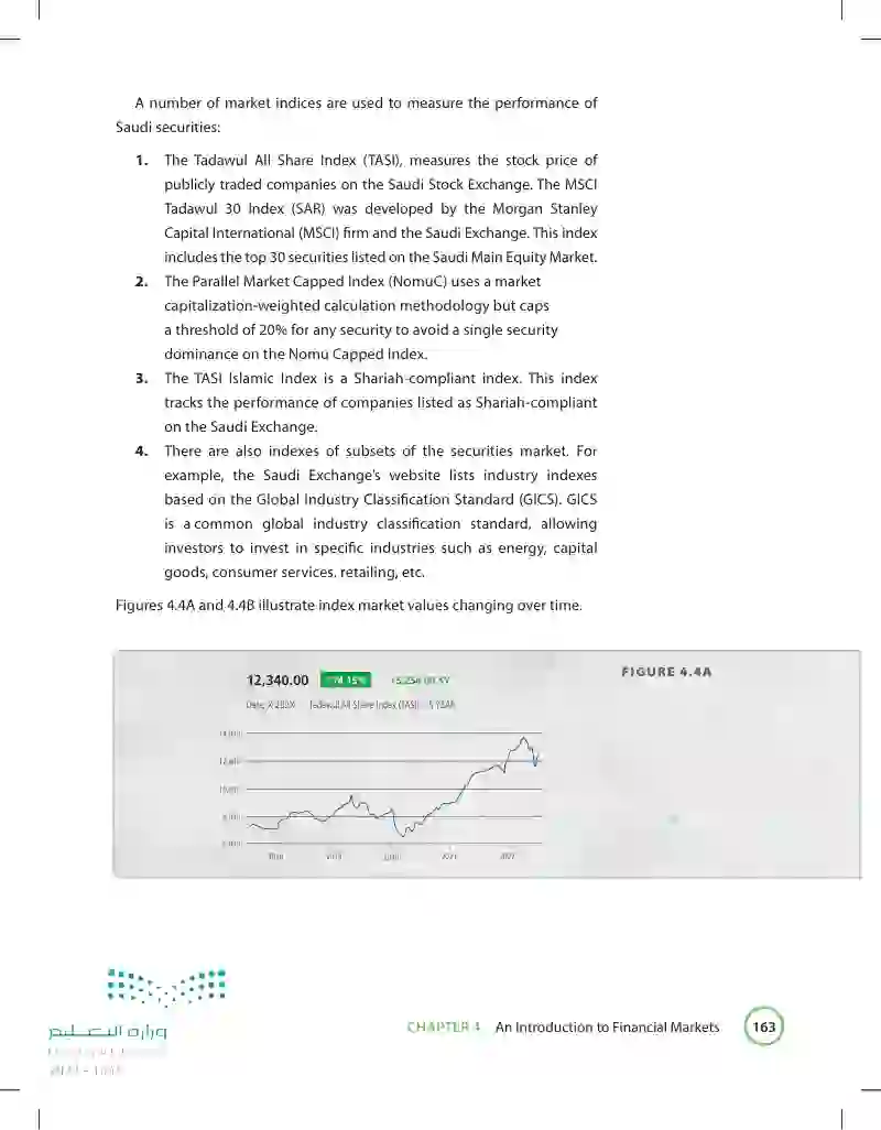 4.4 Measures of Securities Prices