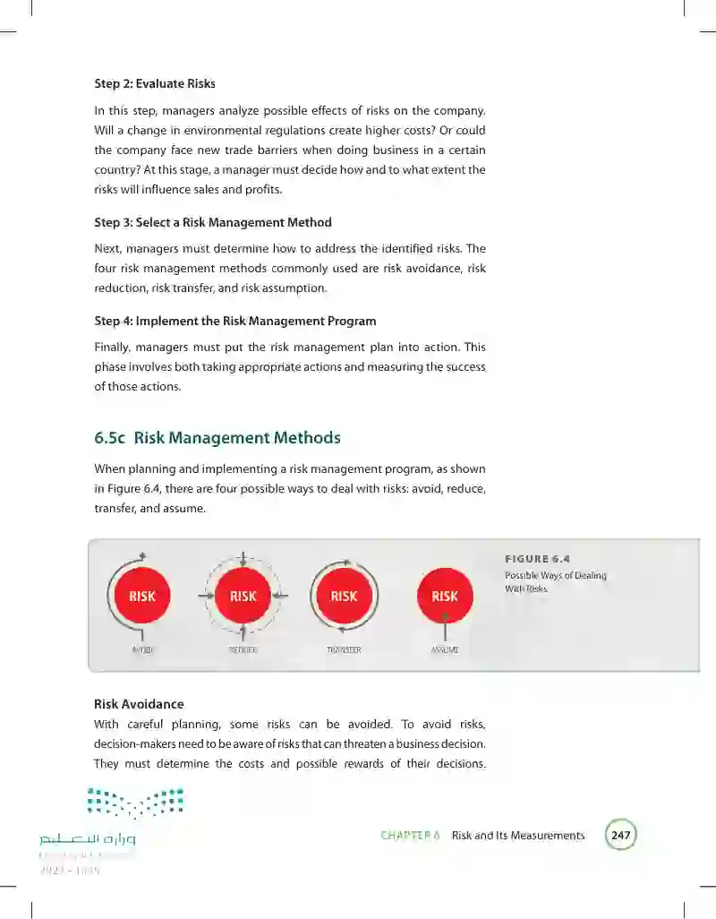 6.5 Risk Management Strategies