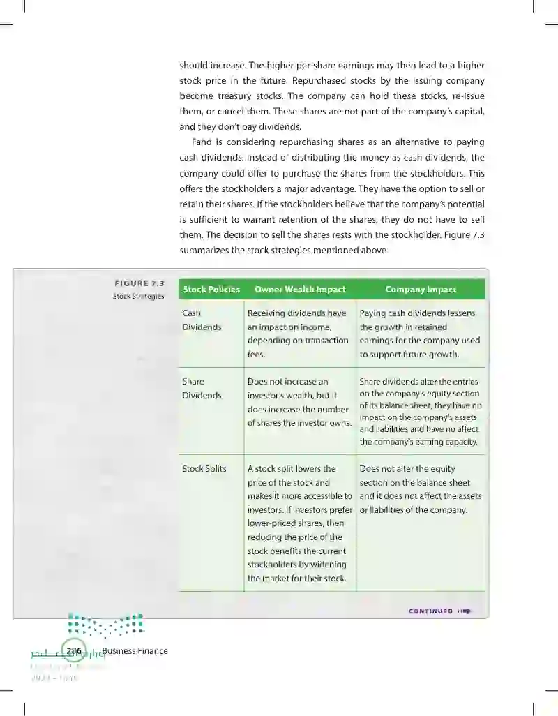 7.3 Dividend Policy