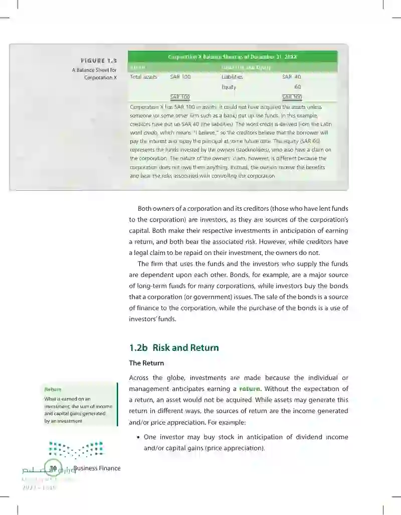 1.2 Key Financial Concepts