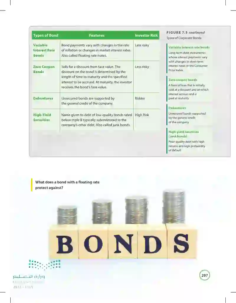 7.5 Bonds