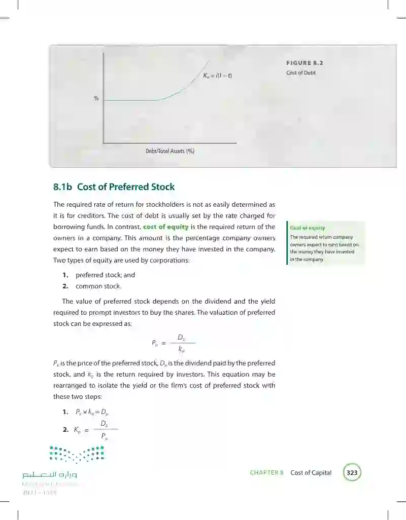 8.1 Cost of Capital Components