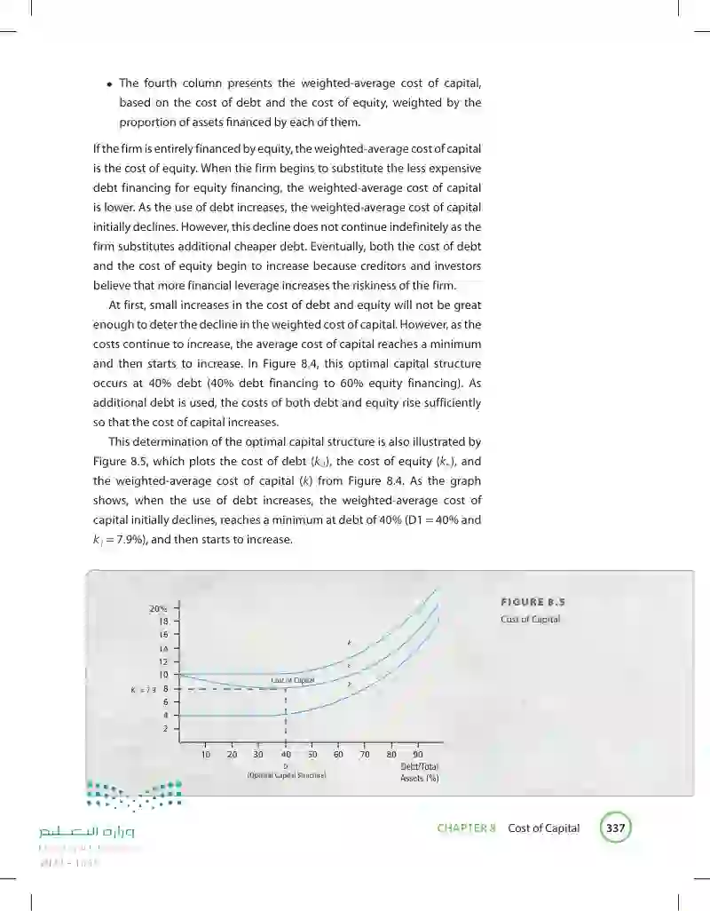 8.3 The Optimal Capital Structure