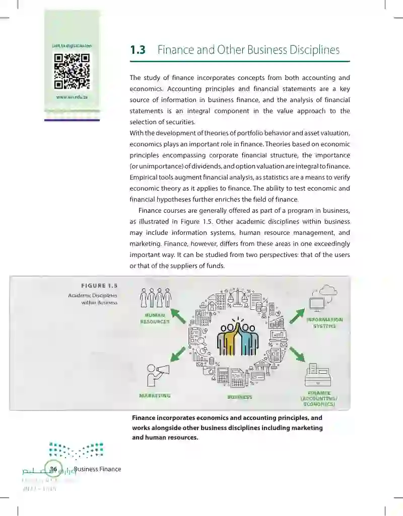 1.3 Finance and Other Business Disciplines