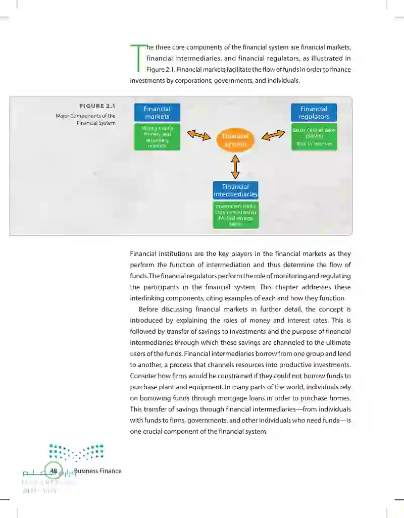 The Role of Financial Markets and Financial Intermediaries