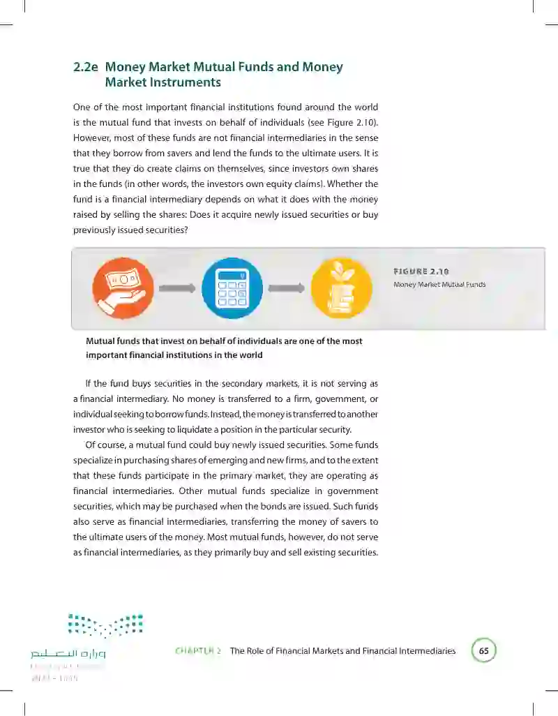 2.2 Financial Intermediaries