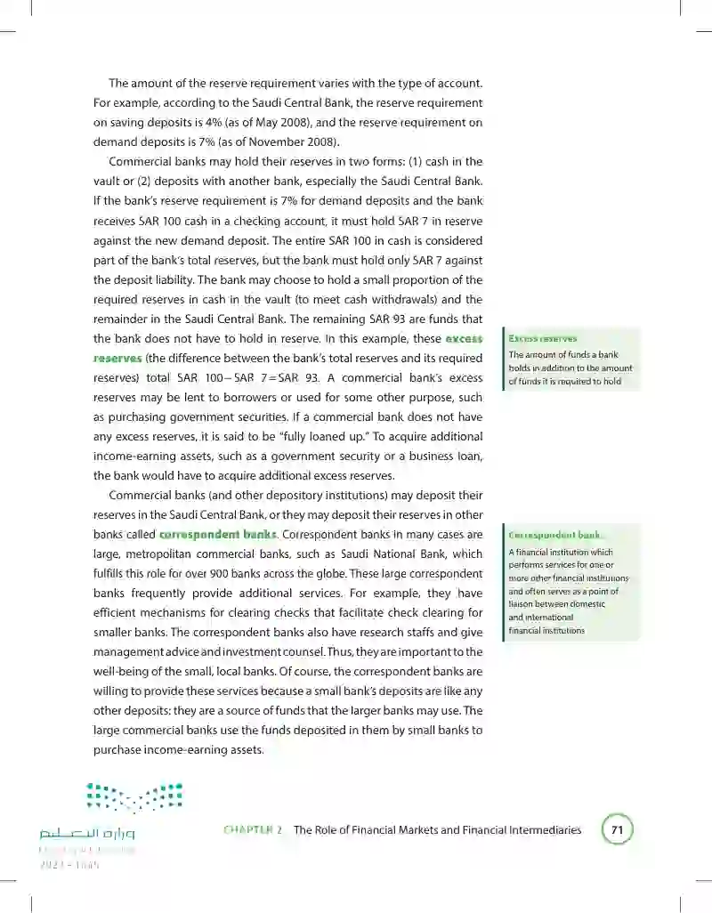 2.3 Regulation of Financial Institutions