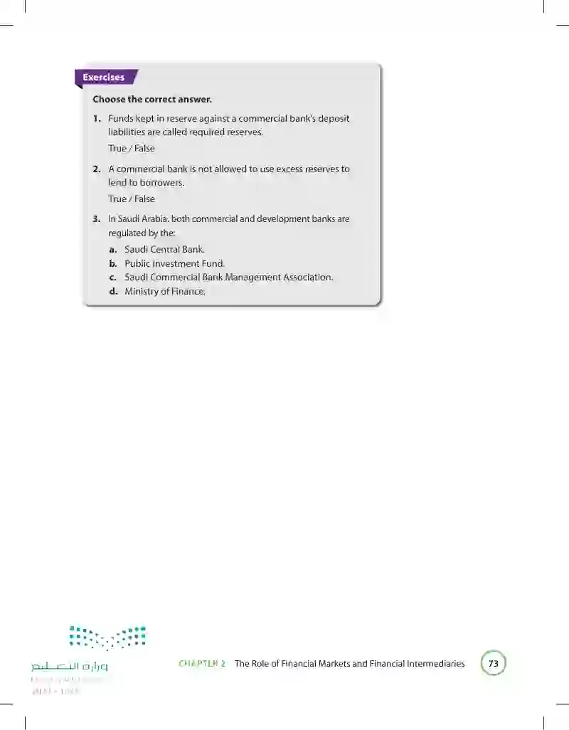 2.3 Regulation of Financial Institutions