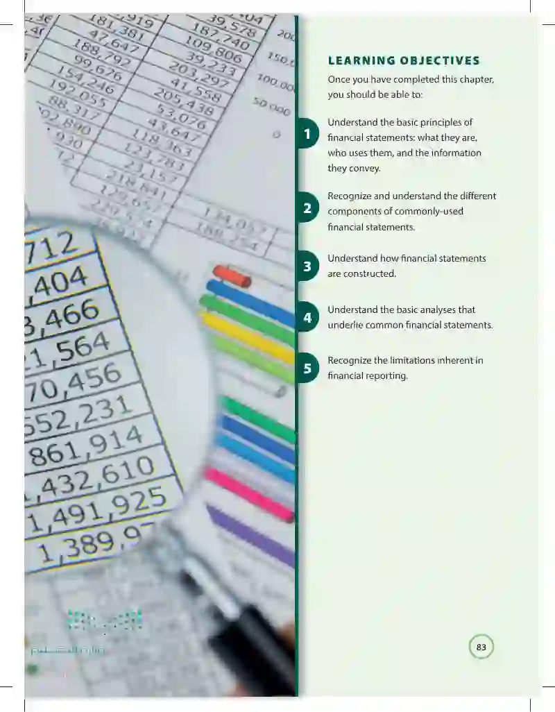 Analysis of Financial Statements