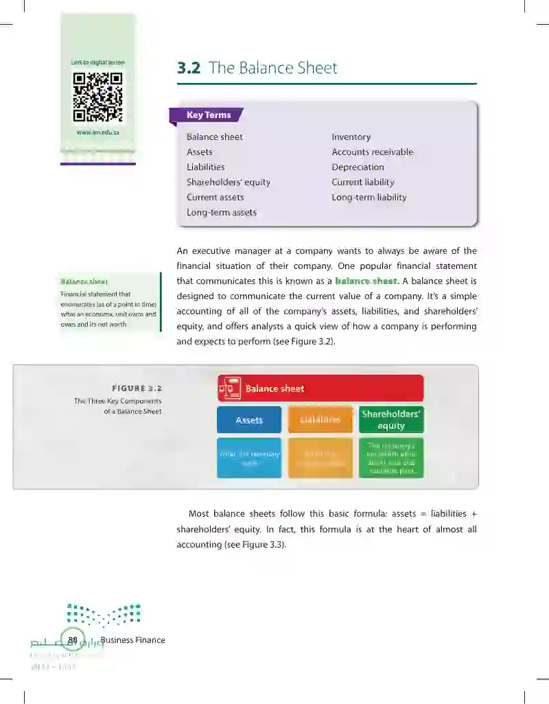 3.2 The Balance Sheet