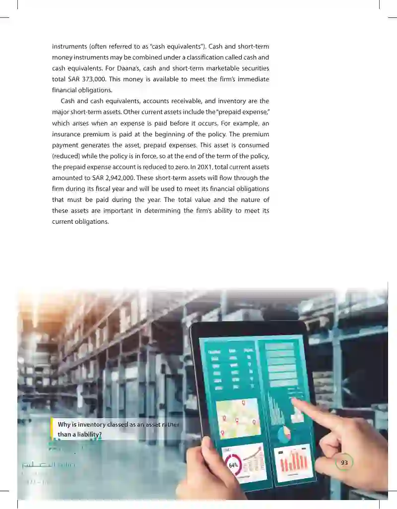 3.2 The Balance Sheet