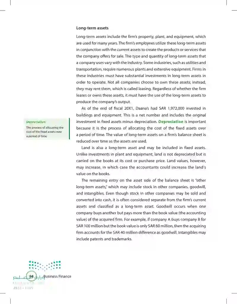 3.2 The Balance Sheet