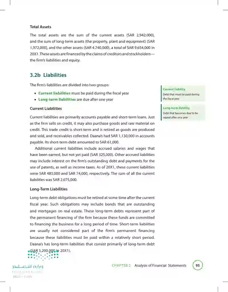 3.2 The Balance Sheet