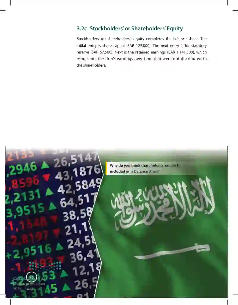 3.2 The Balance Sheet