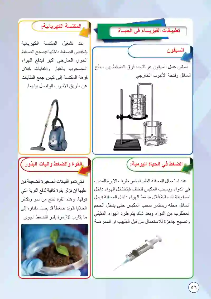 تطبيقات الفيزياء في الحياة