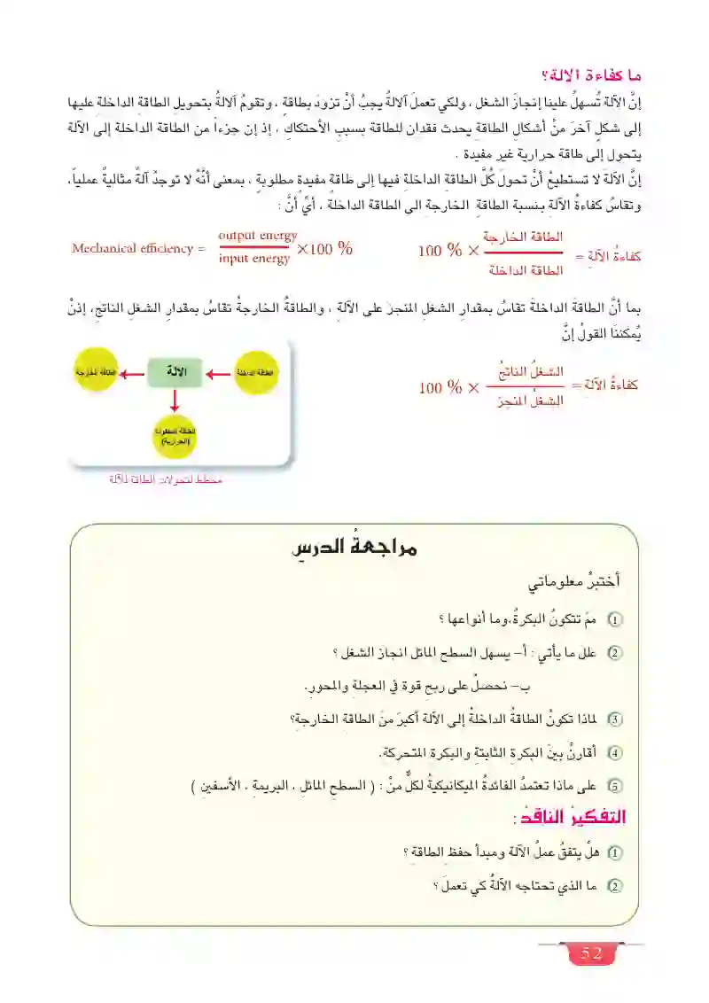 الدرس الثاني: السطح المائل والبريمة والاسفين والعجلة والمحور والبكرة