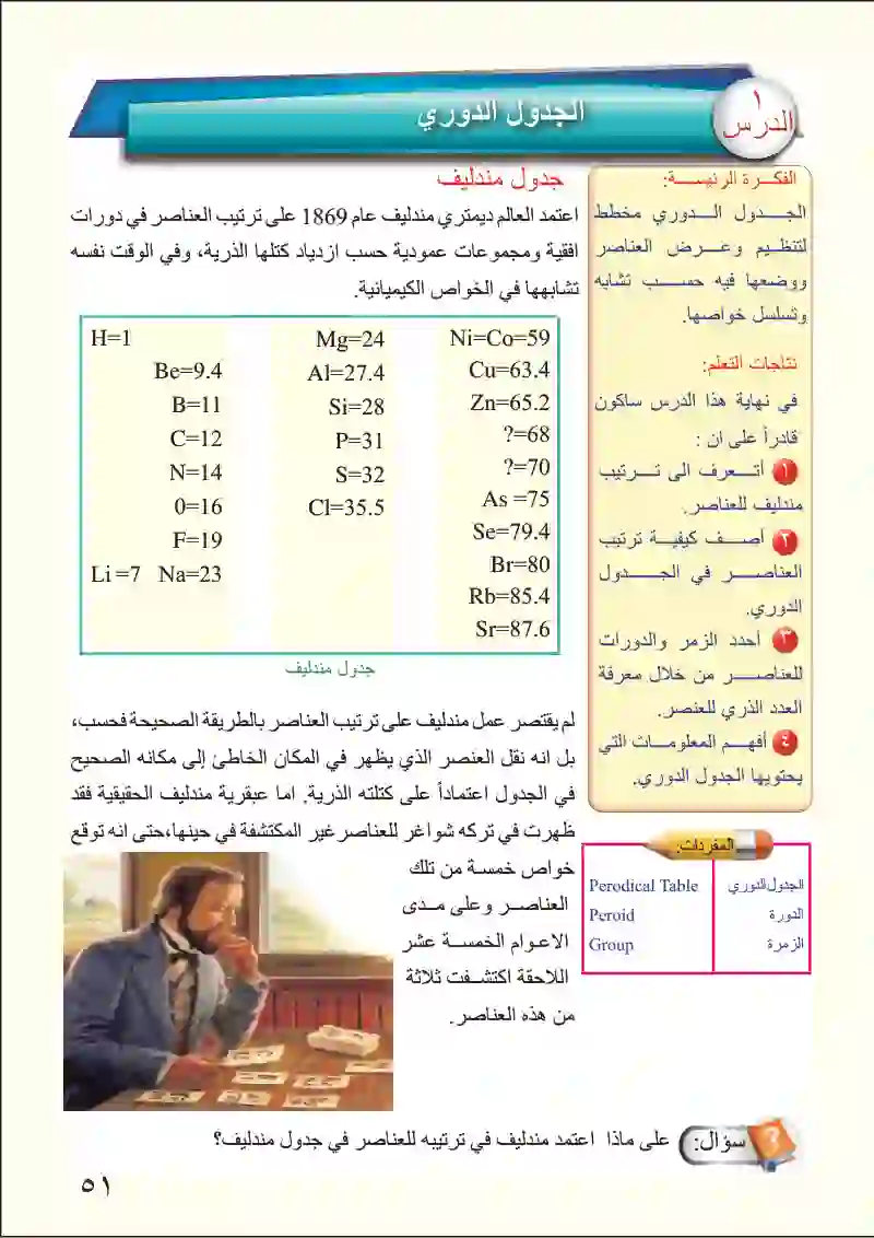 الدرس الأول: الجدول الدوري