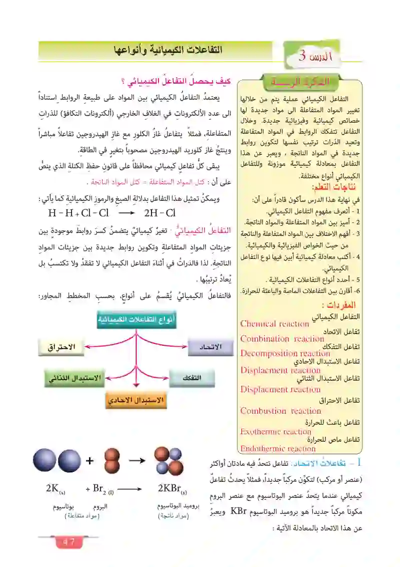 الدرس الثالث: التفاعلات الكيميائية وأنواعها