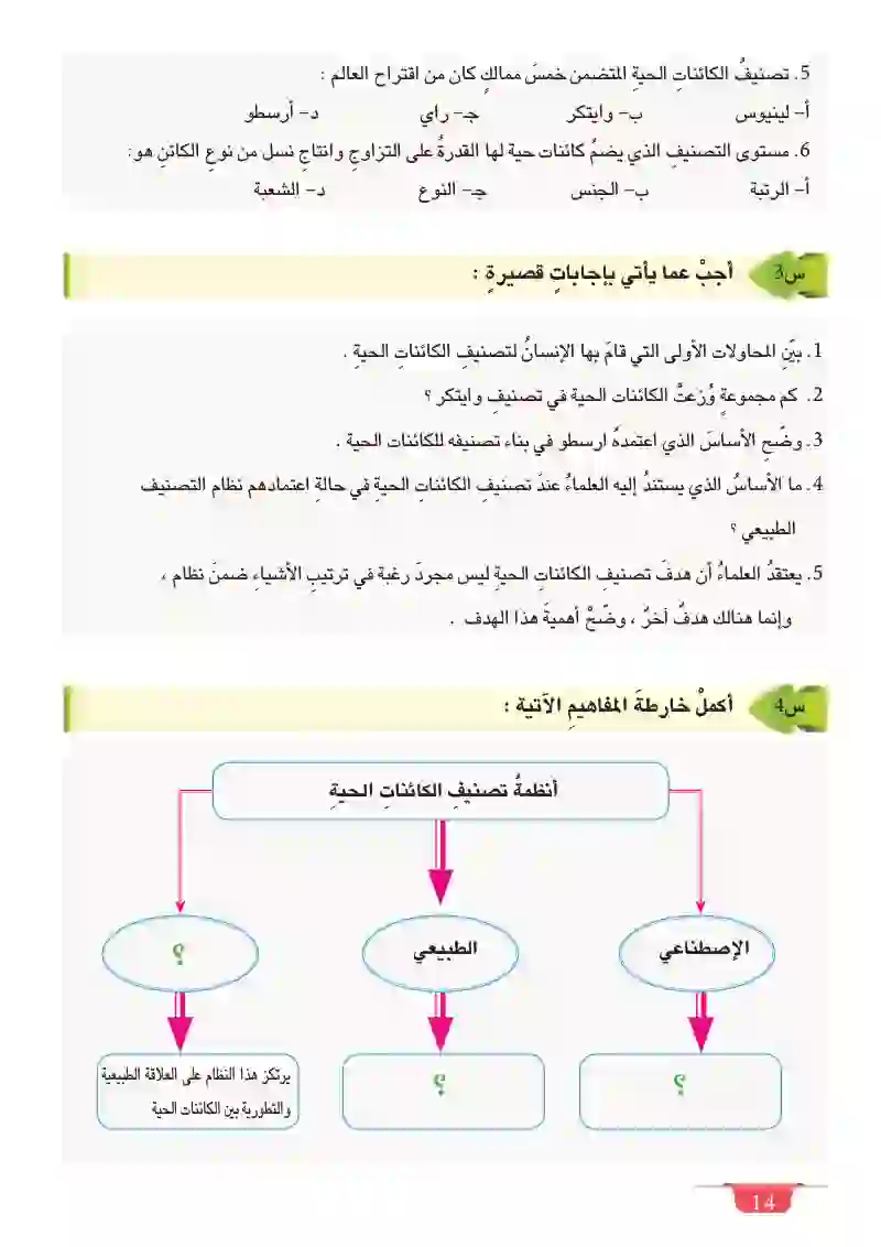 مراجعة الفصل الأول