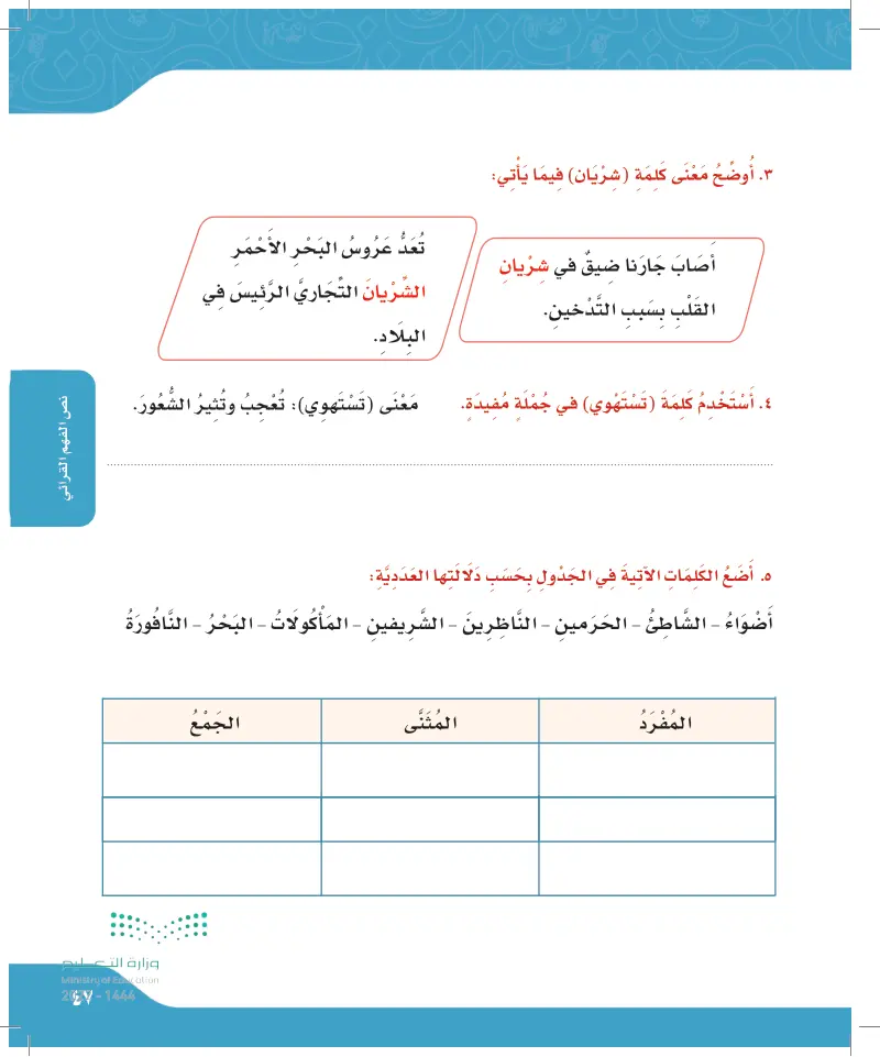 نص الفهم القرائي: مدينتي