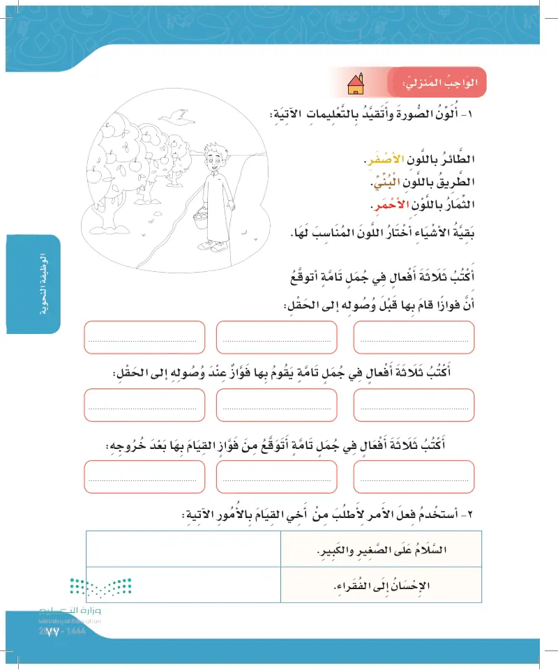 الوظيفة النحوية: الدرس الأول: أنواع الفعل
