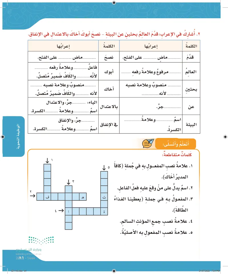 الوظيفة النحوية: نصب المفعول به بالعلامات الفرعية