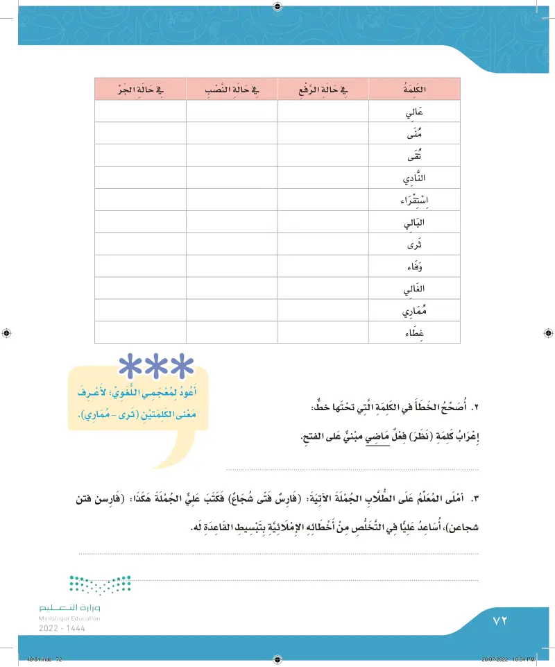 الظاهرة الإملائية: تنوين الاسم المقصور والمنقوص والممدود