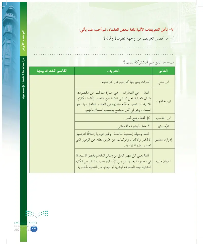 الموضوع الأول: لغة الإنسان