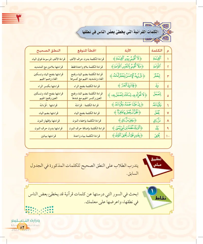 الدرس الثالث: بعض الأخطاء الشائعة في تلاوة القرآن الكريم