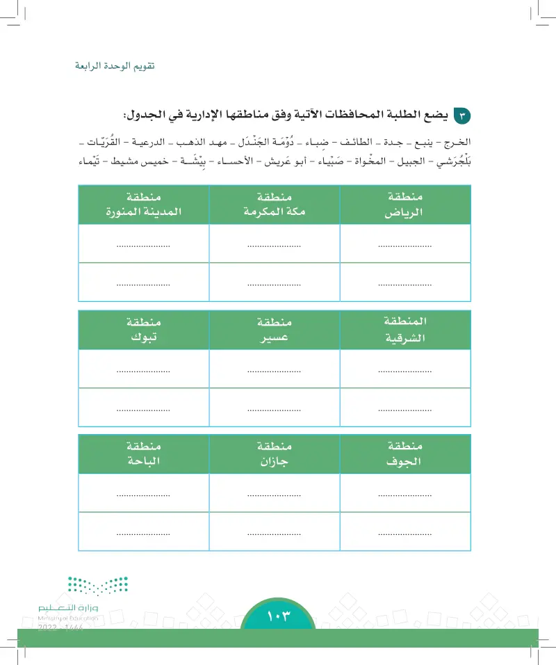 تقويم الوحدة الرابعة